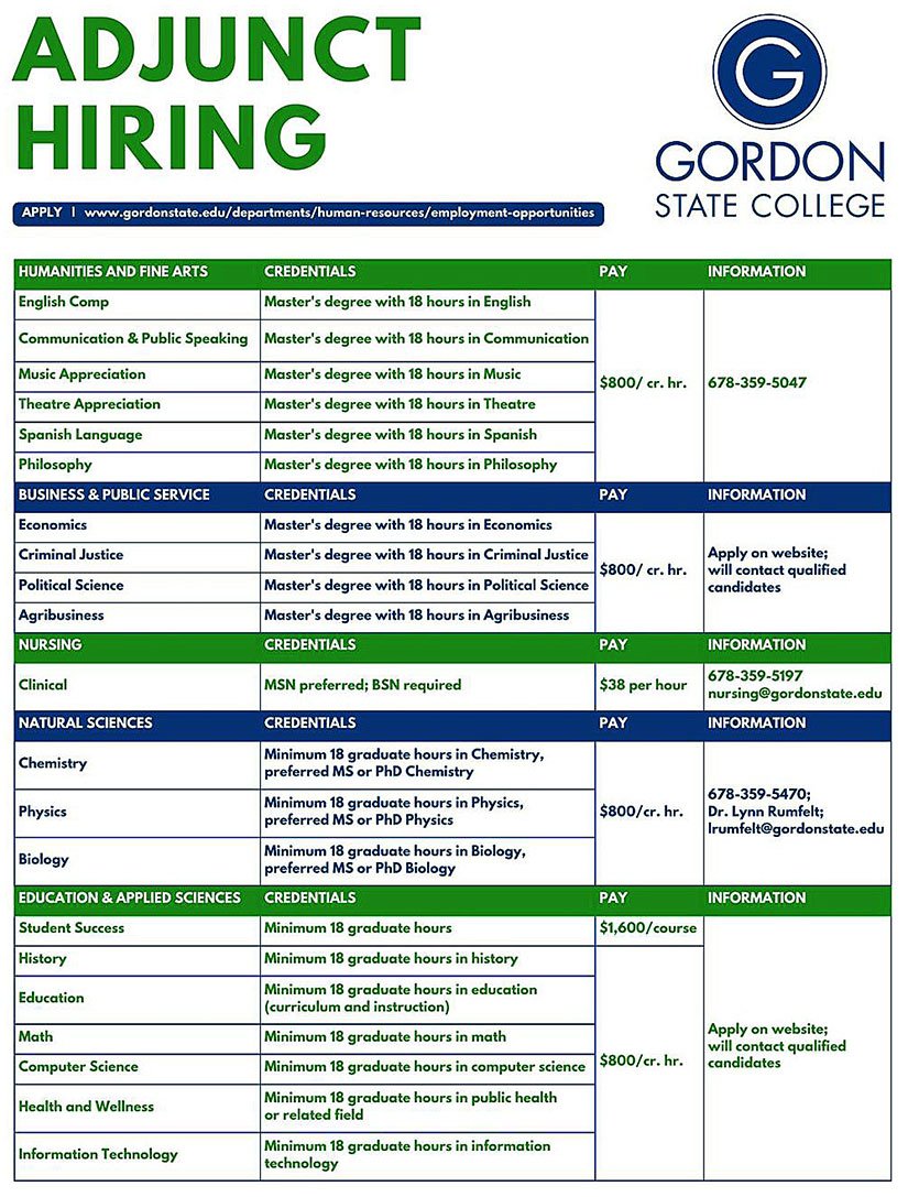 Gordon hiring adjunct personnel