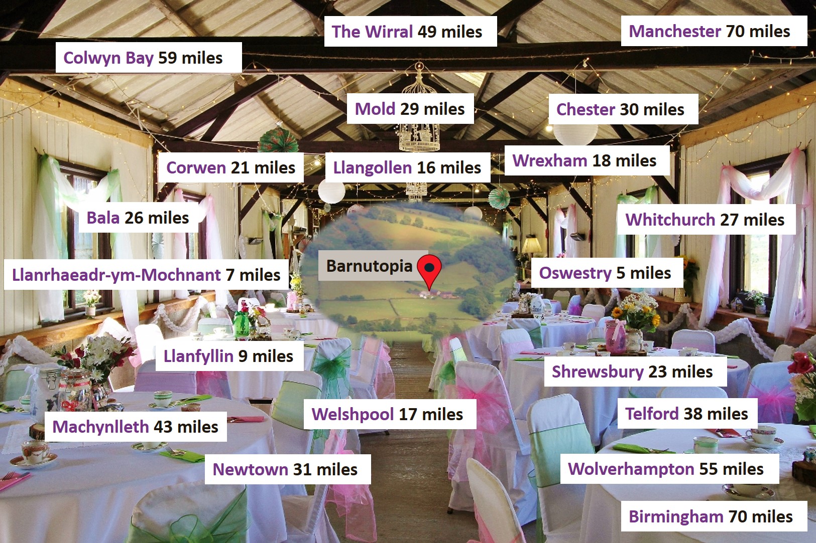 Shropshire and North Wales Venue for Weddings and Events