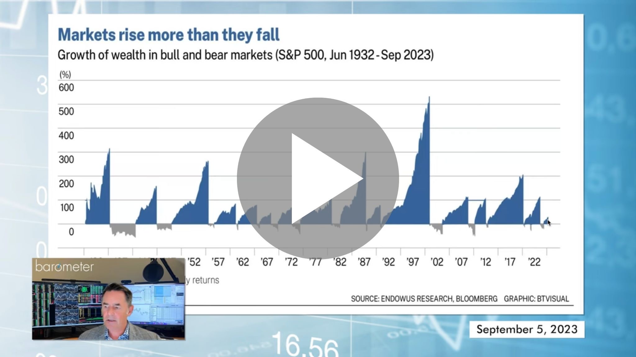 HOME Barometer Capital