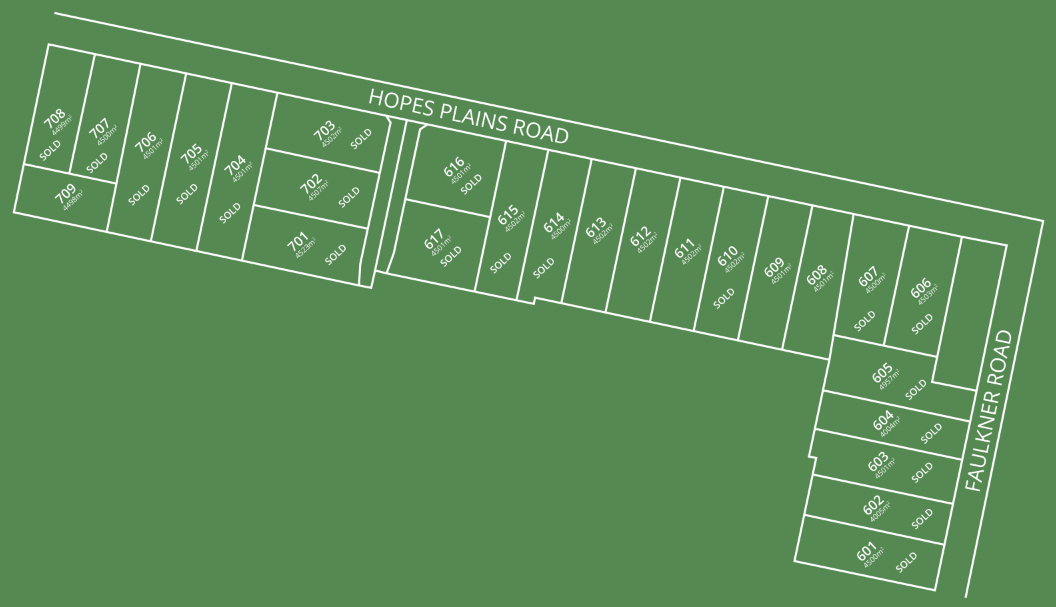 Home Barrabool Views, Land for Sale