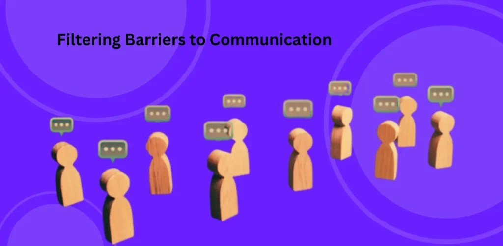Filtering Barriers to Communication