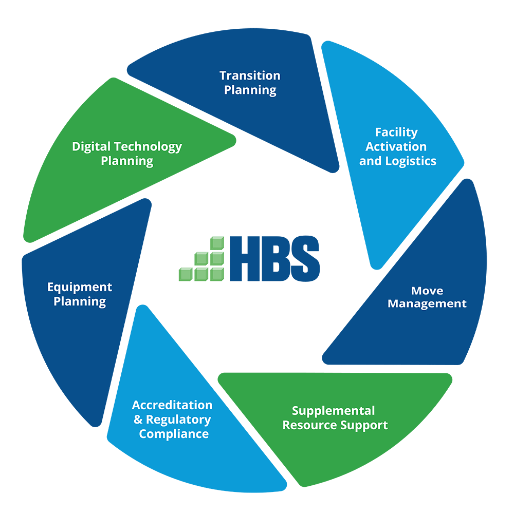 Barrins & Associates Our Parent Company
