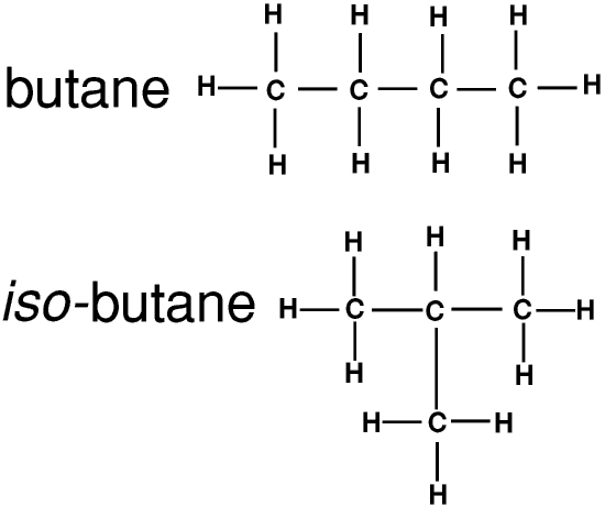 A simple introduction to organic chemistry
