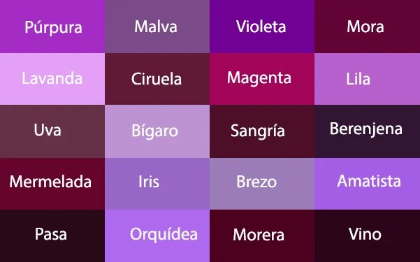 Los colores que sólo las mujeres son capaces de ver
