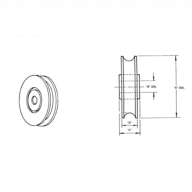 Wheel Chart Barton Kramer Inc.