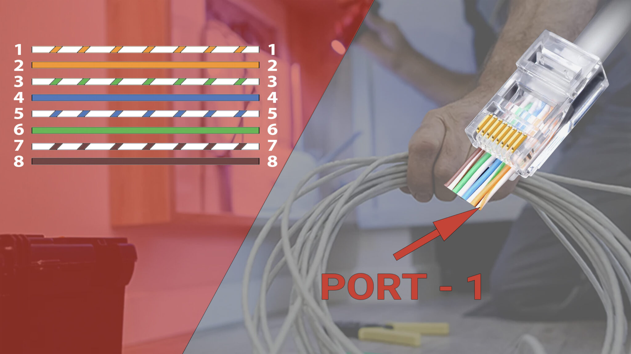 Cat 5 Cable Diagram Wiring, Cable Order