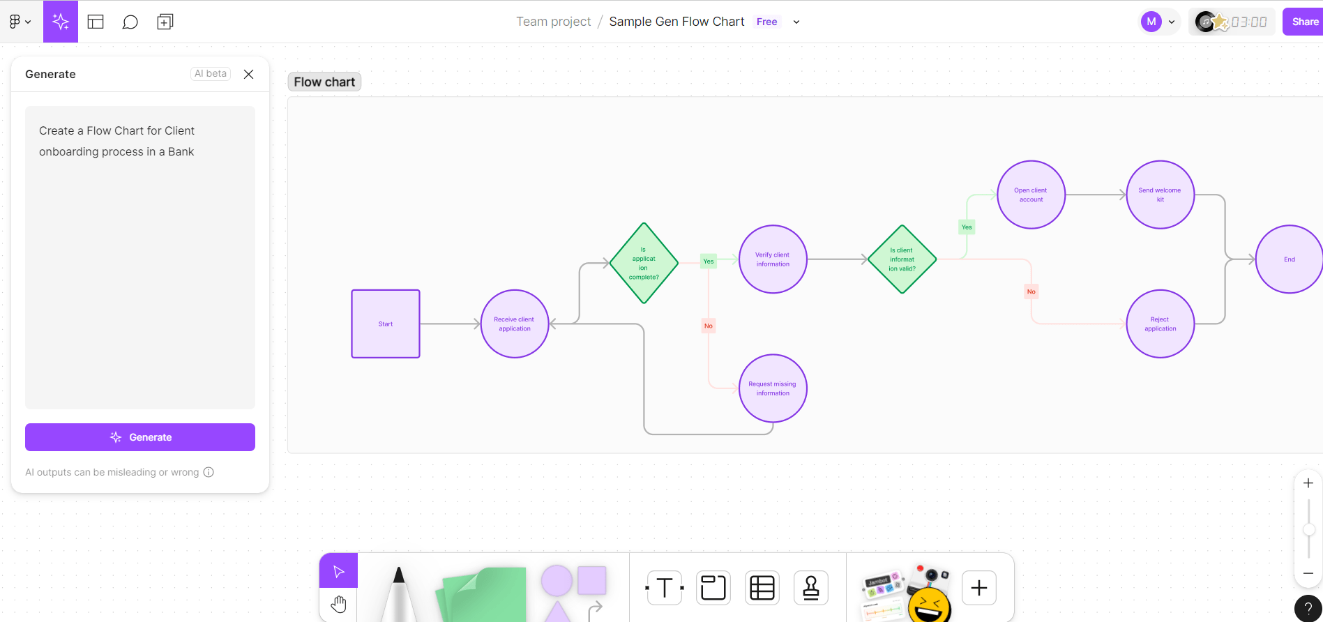 The Ultimate Showdown: Top AI Diagram Generator Tools for Business