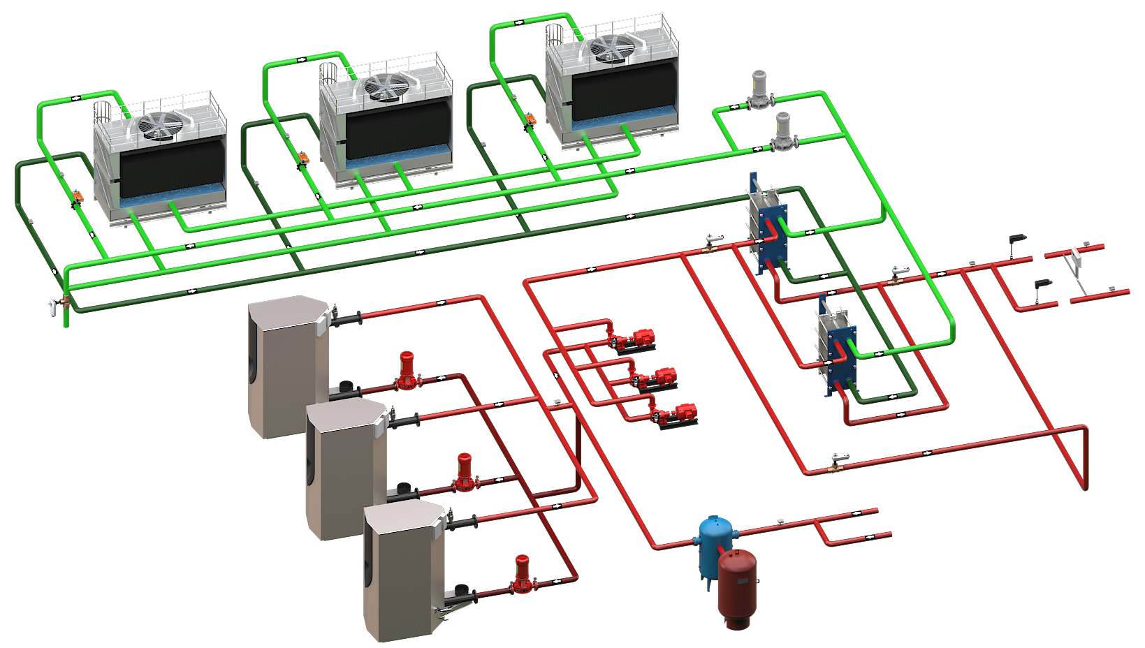 Pump Impeller Rotation