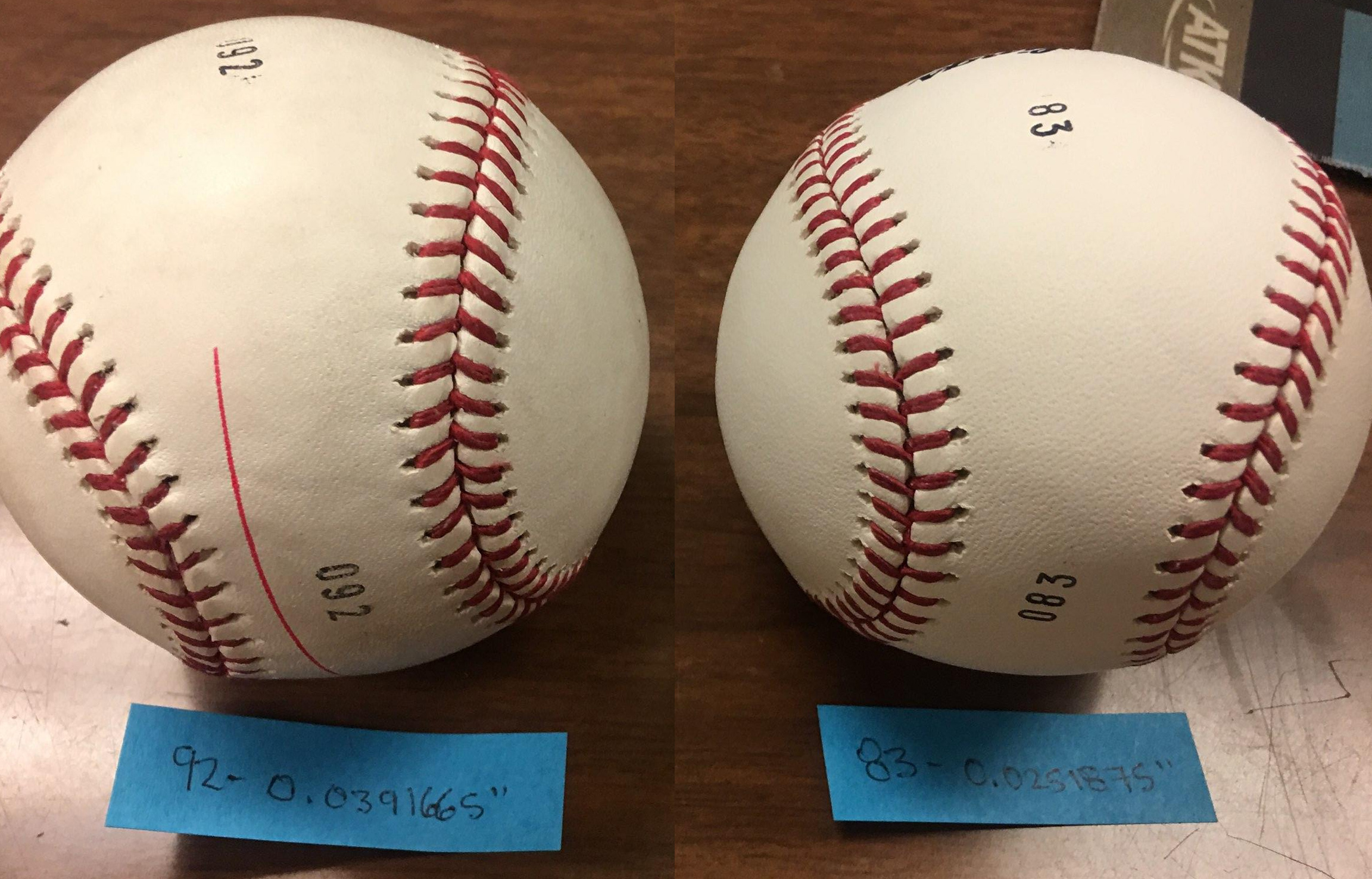 Seam Height balltoball/yeartoyear Variation Post 32 Baseball