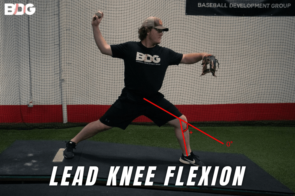 Kinematic Differences Between Pitch Types What We Know So Far