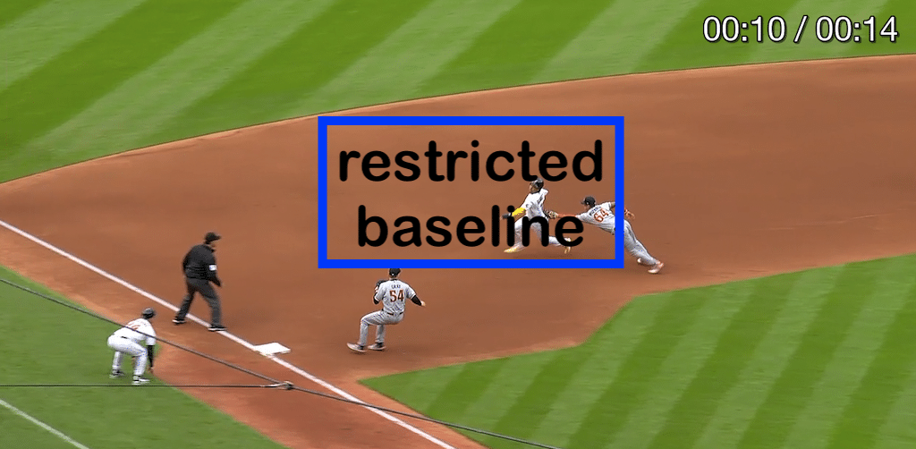 Jose Ramirez Avoids Tag on Controversial Baseline Play Baseball Rules