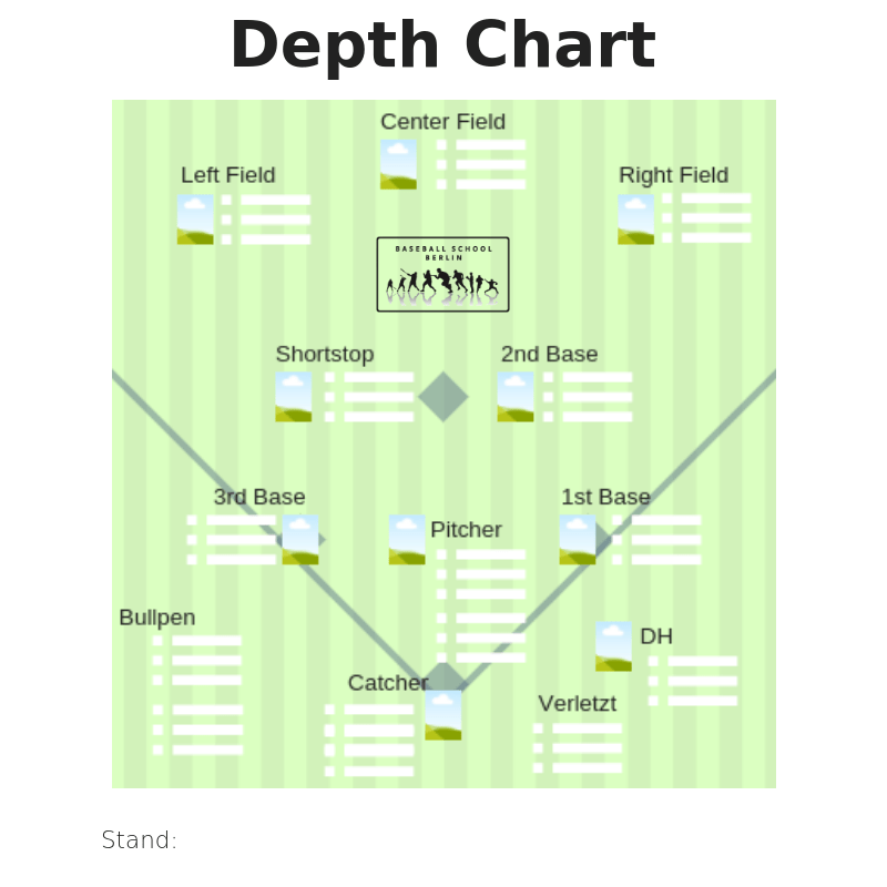Depth Chart-3 - Baseball School Berlin