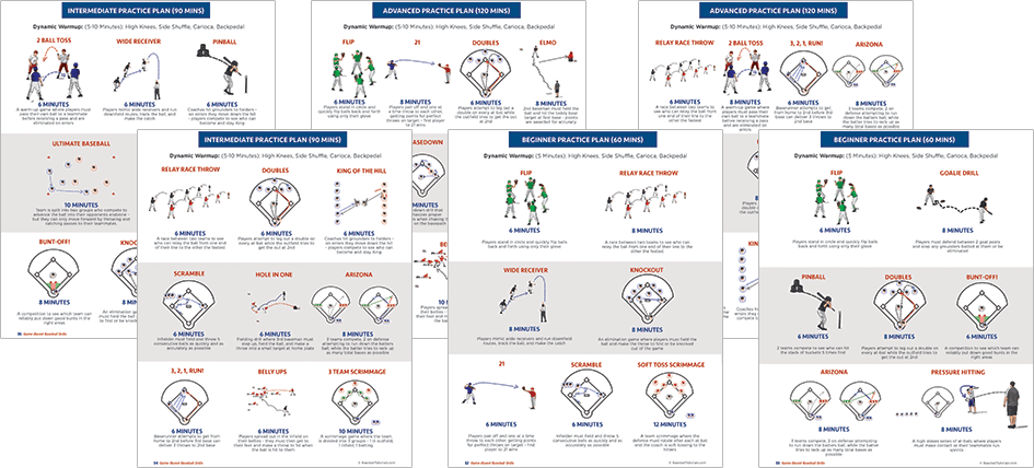 Game Based Baseball Drills (FB) - Baseball Tutorials