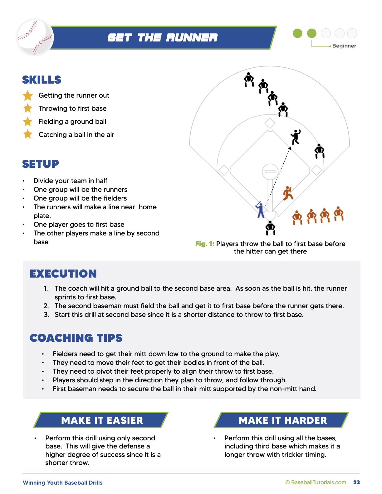 Winning Youth Baseball Drills Ages 610 Baseball Tutorials
