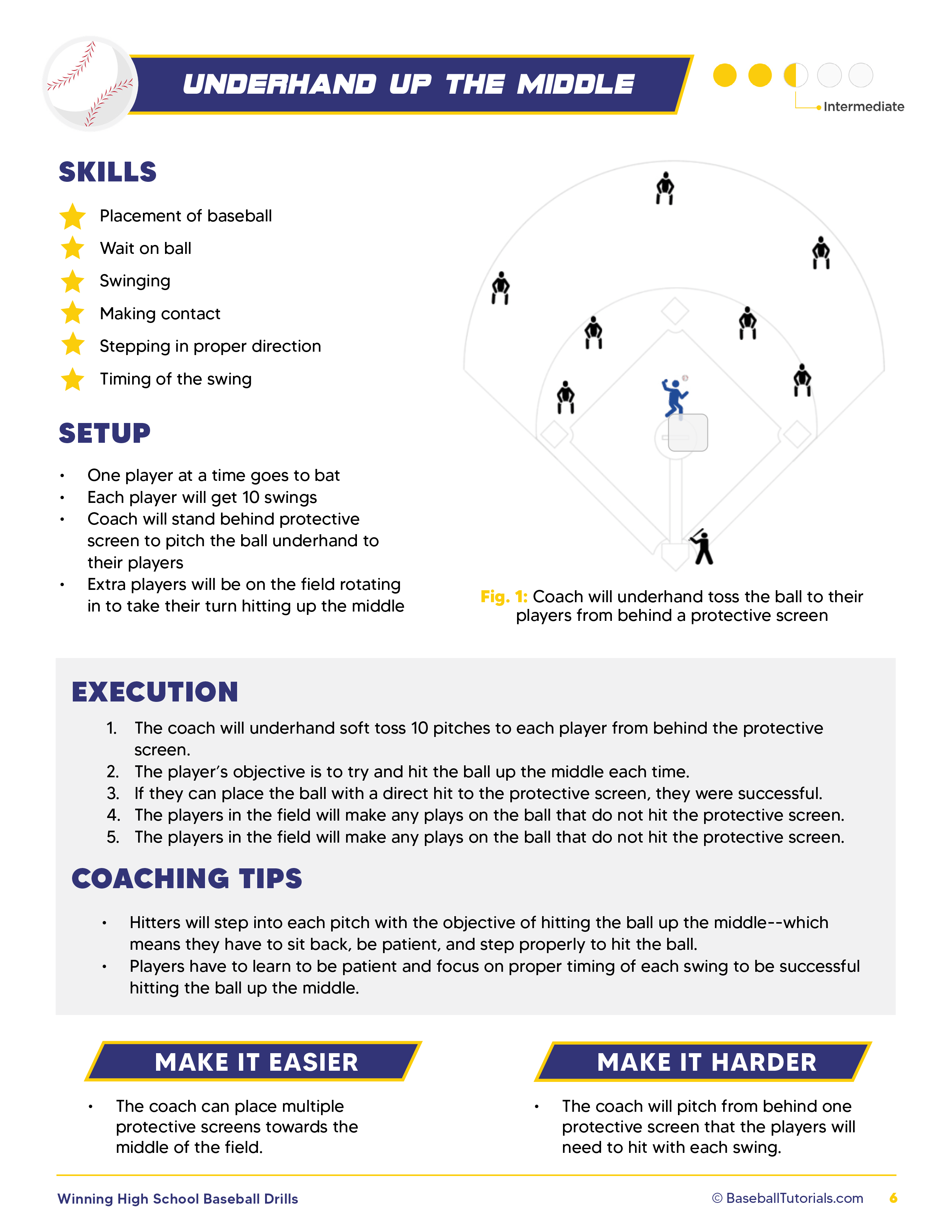 Winning High School Baseball Drills Baseball Tutorials