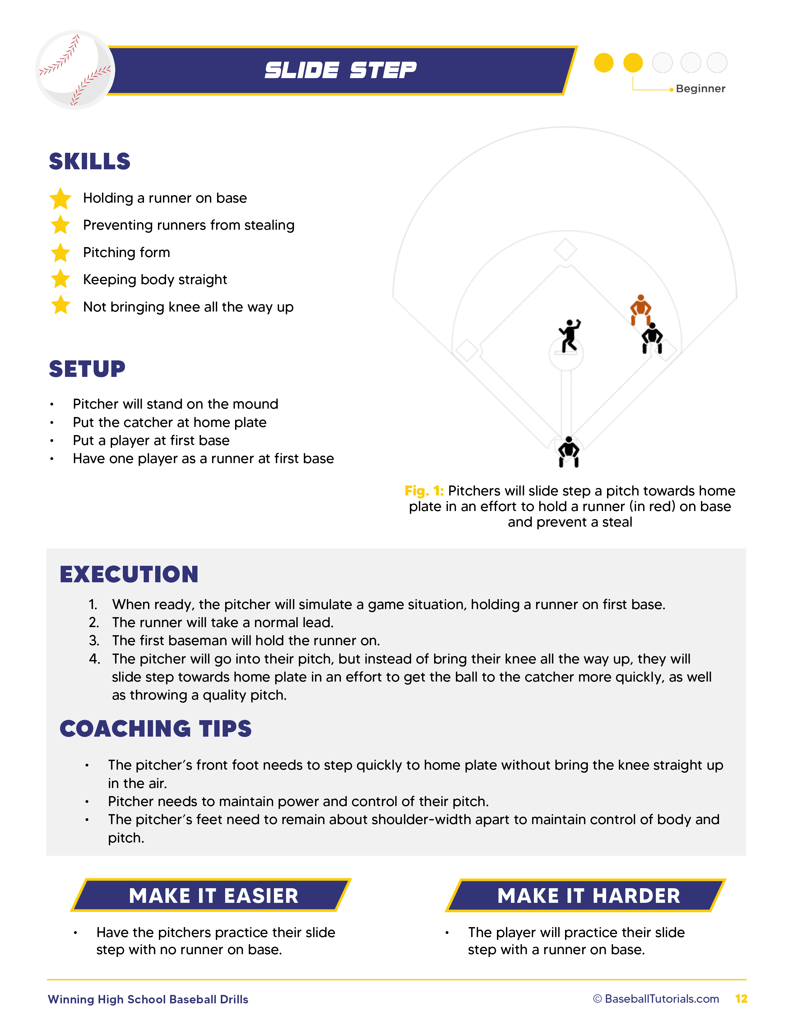 Winning High School Baseball Drills Baseball Tutorials