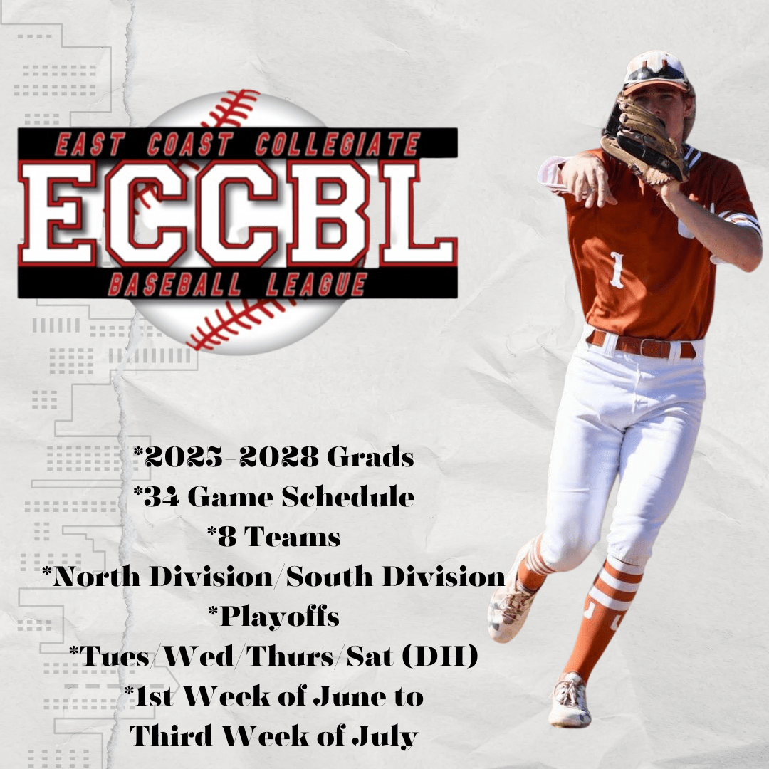 College Summer League Baseball U Pennsylvania