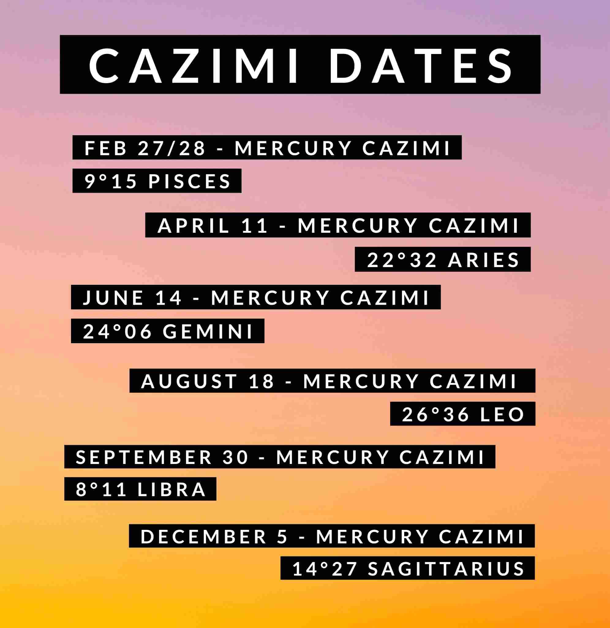 Mercury Retrograde Dates Based Astrology
