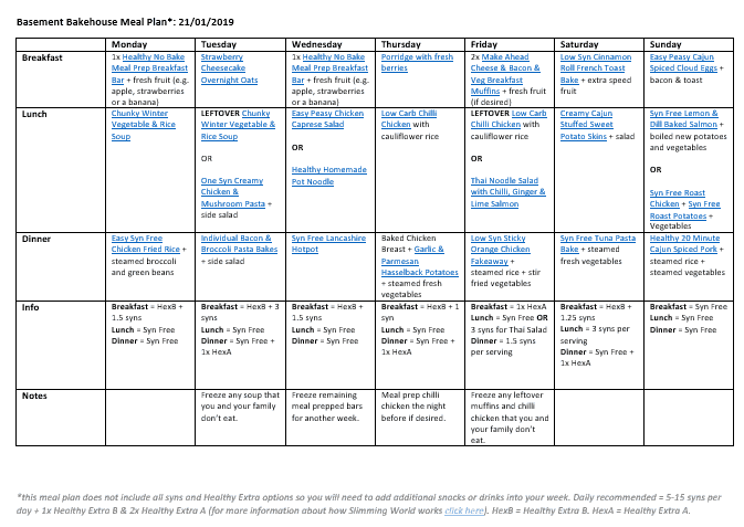 Slimming World Meal Plan (21st January 2019) Basement Bakehouse
