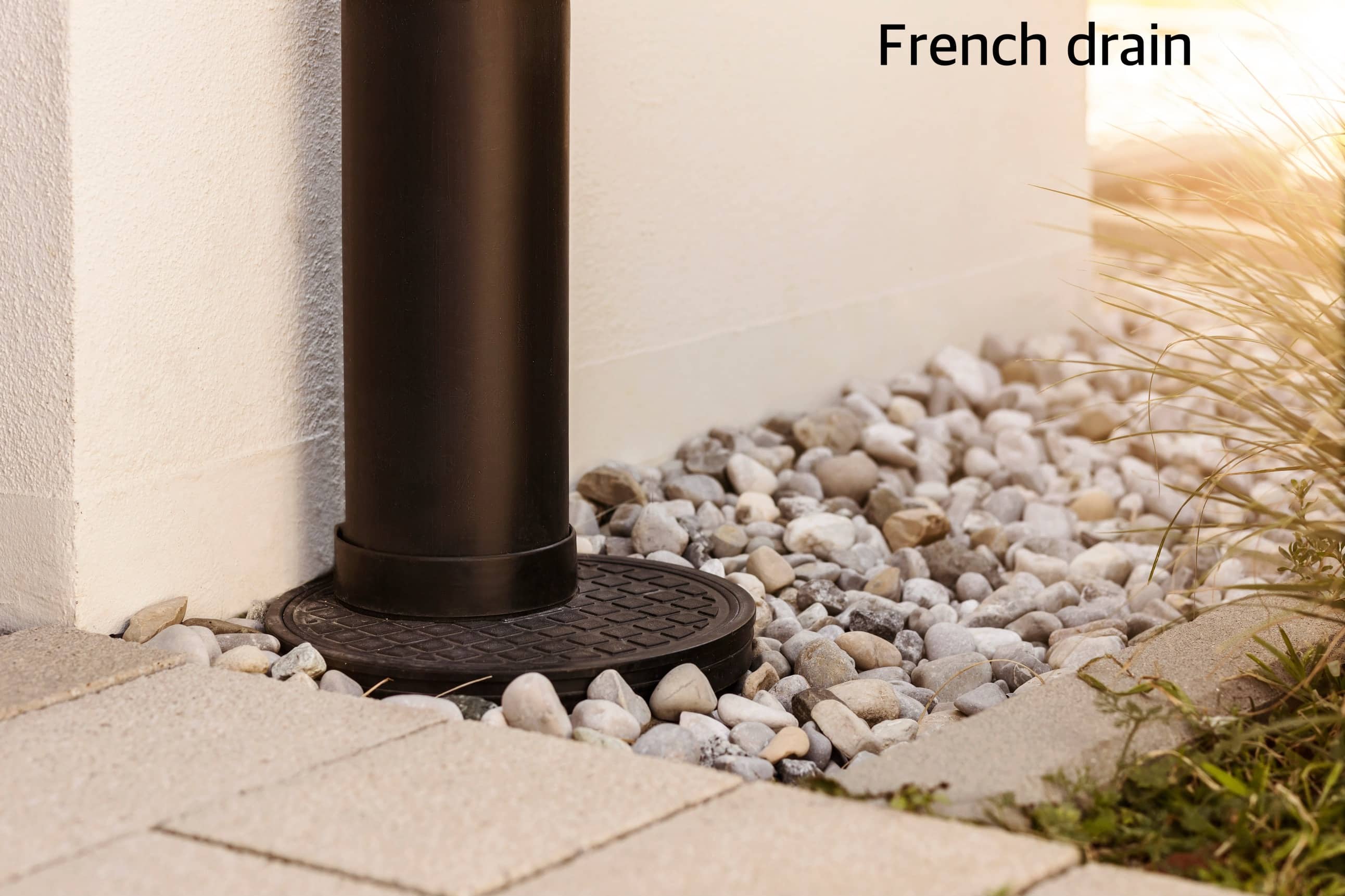 Basement Drainage System Basement Waterproofing Scientists