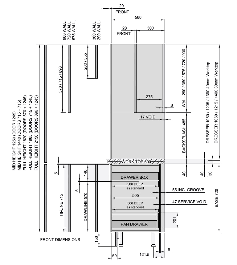 Kitchen Specifications