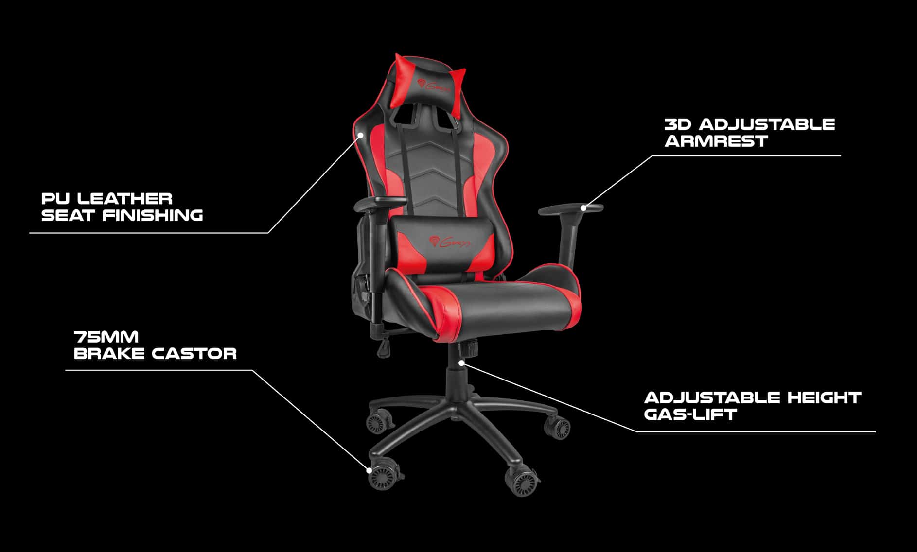 Genesis Nitro 880 Gaming Chair Review