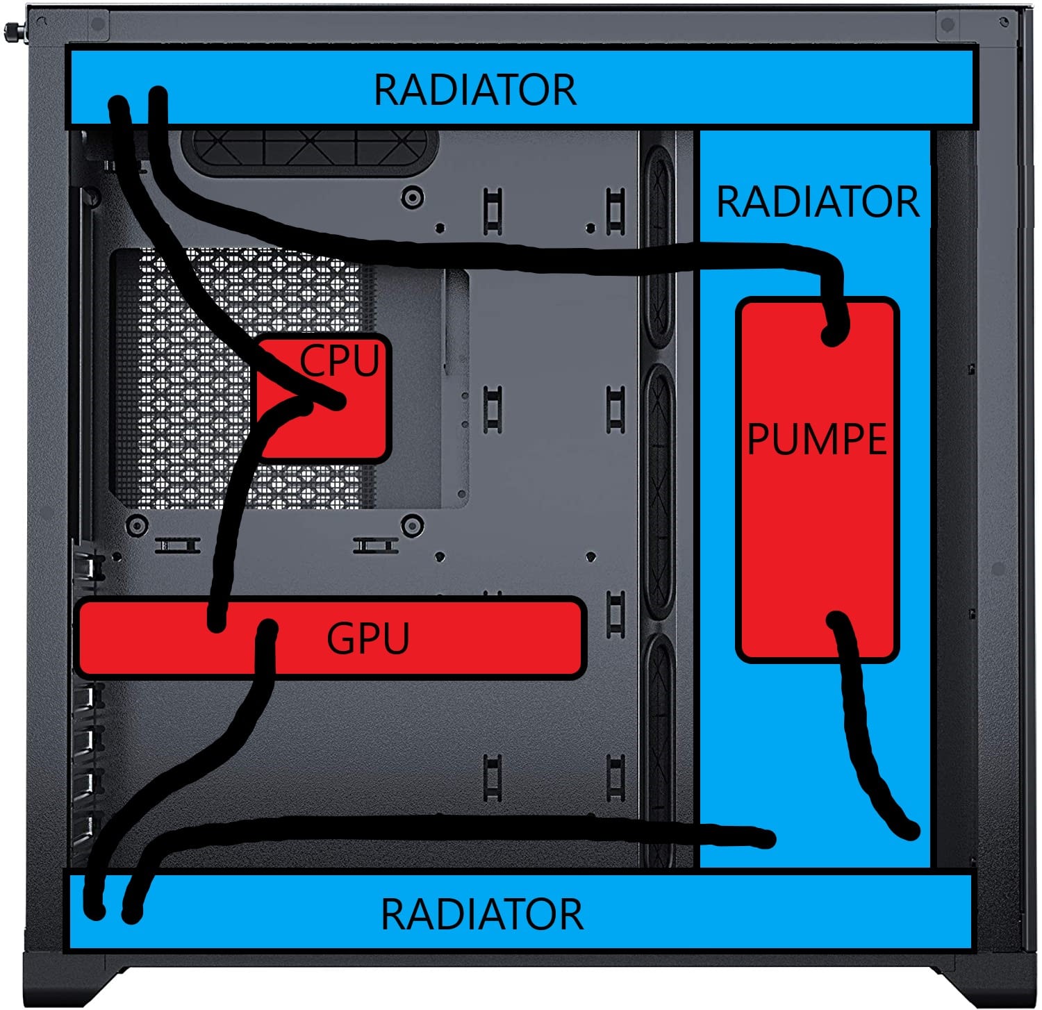 DIY Custom Water Cooling How To here's how!