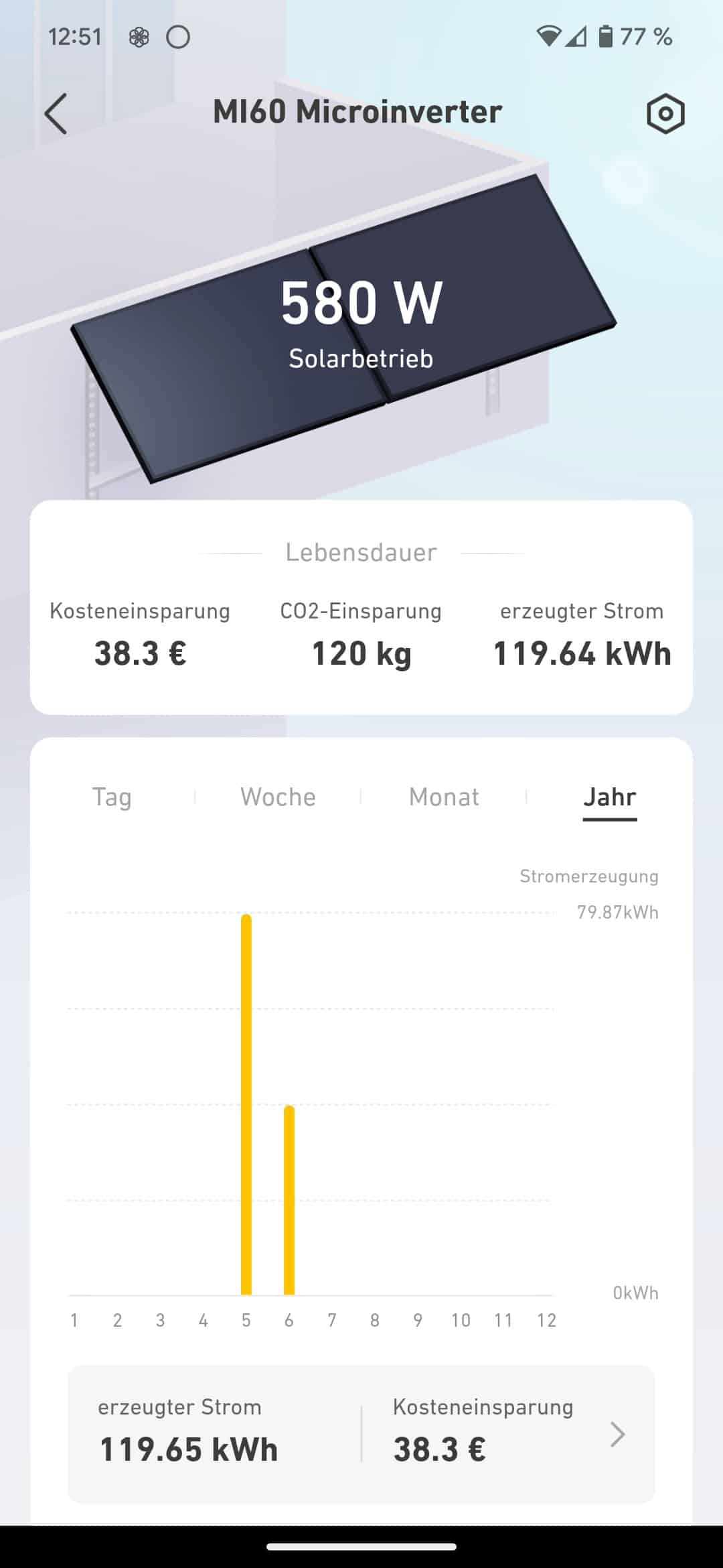 Anker Solix RS40P: Premium balcony power plant in practical test