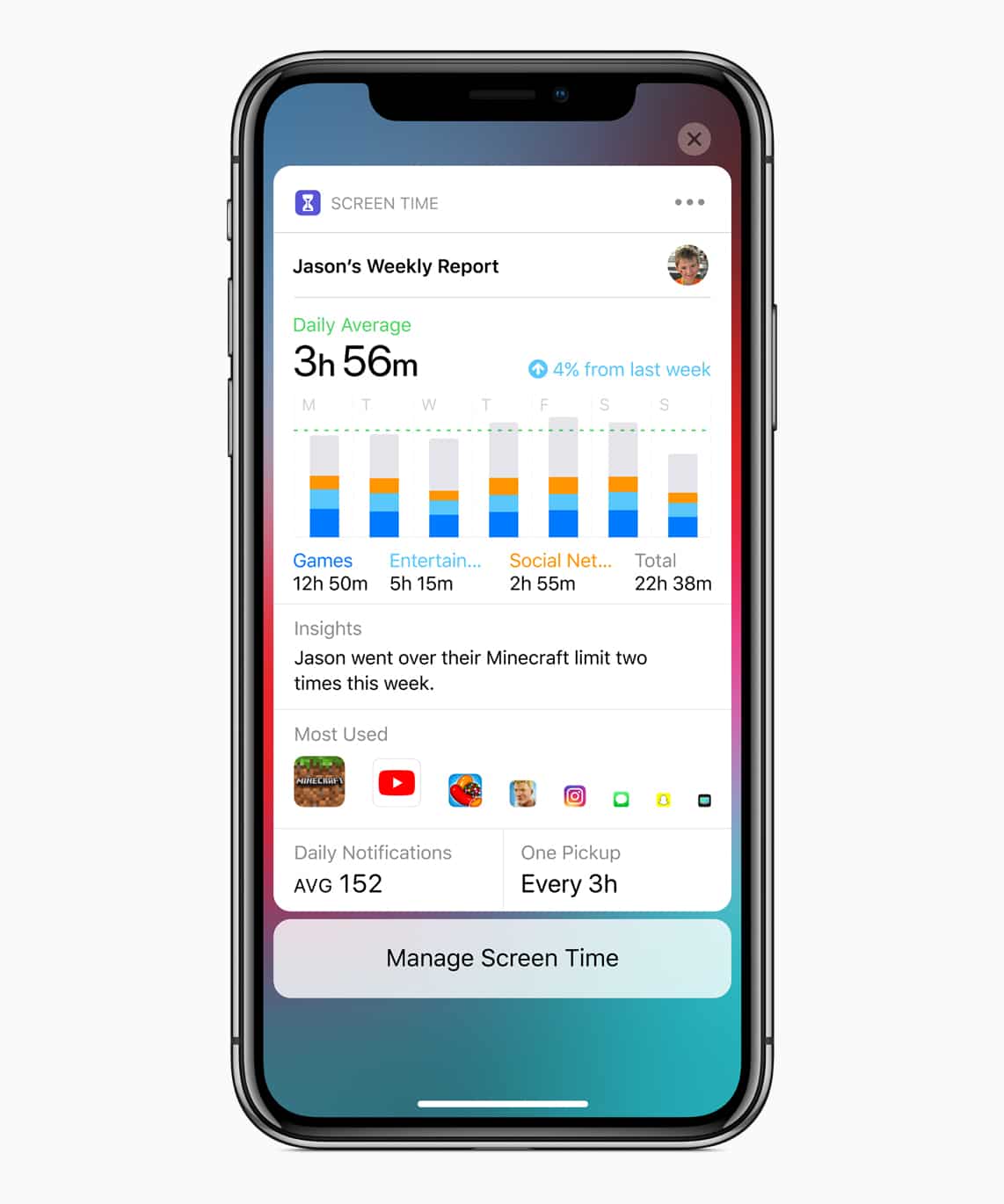 iOS 12 Interessante neue Funktionen