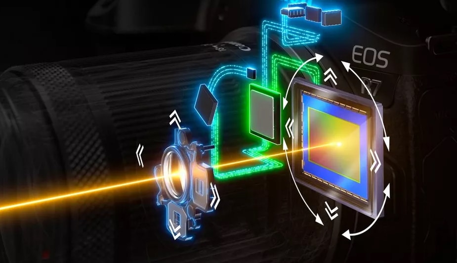 Canon EOS R7 and EOS R10 mirrorless APSC cameras revealed