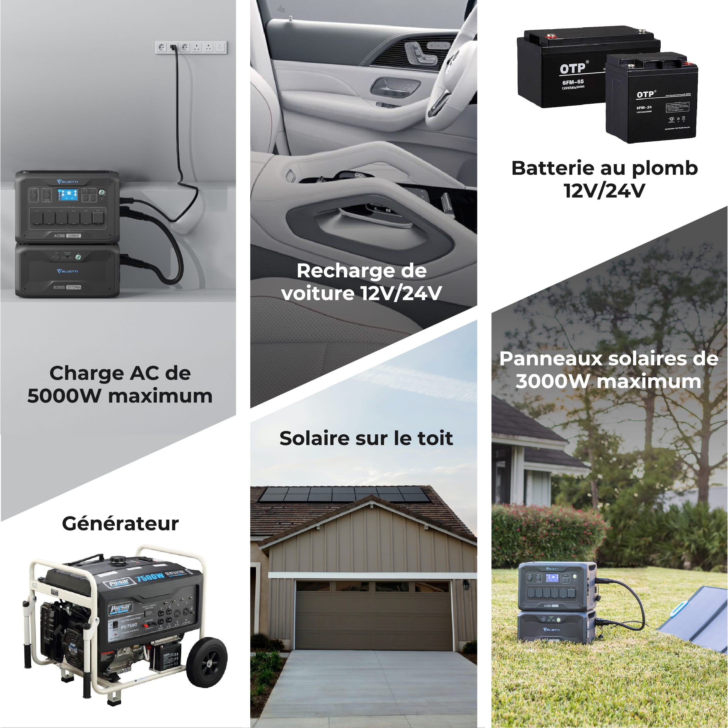 BLUETTI AC500&B300S are ready for launch - All info