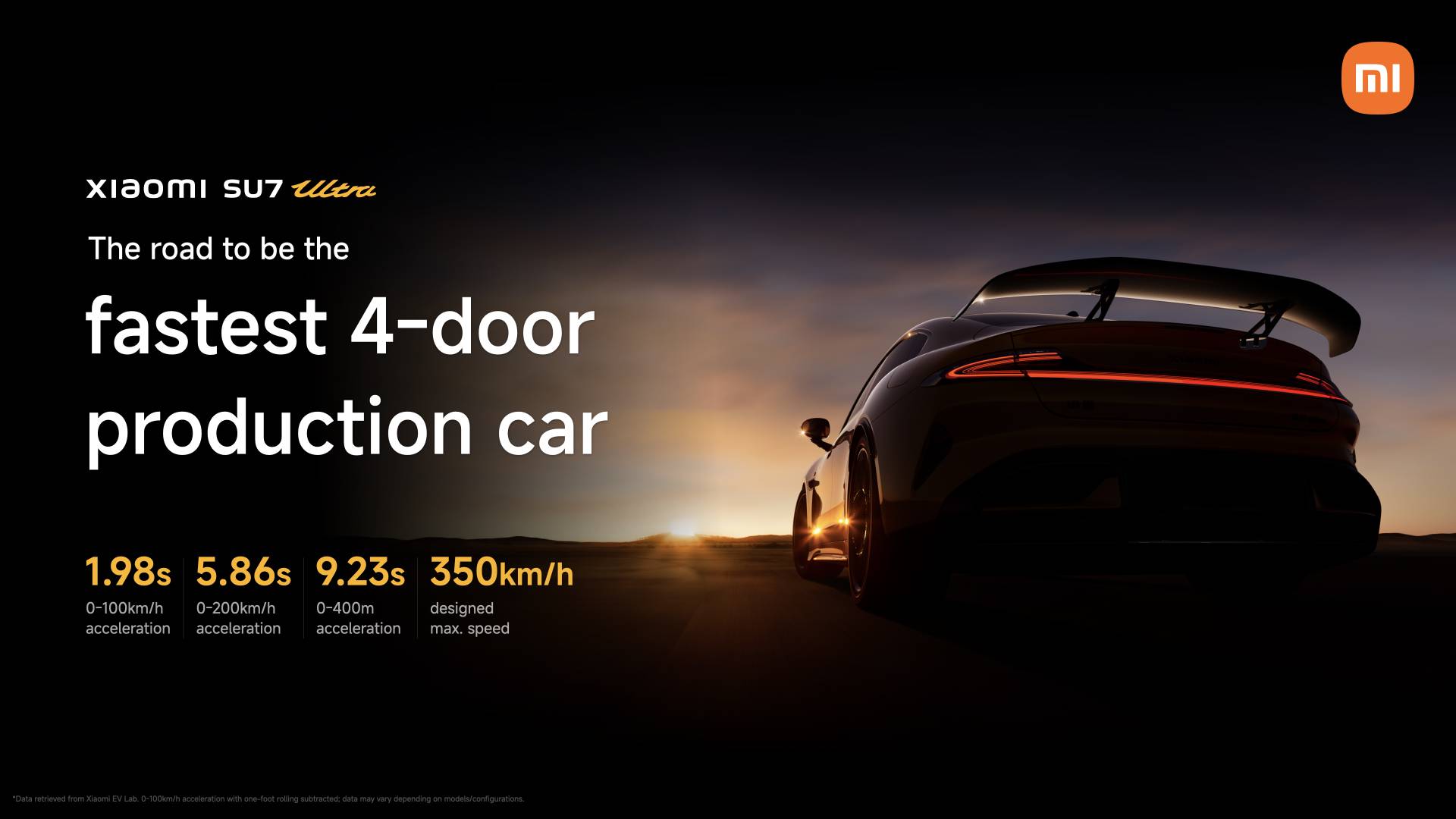 Xiaomi SU7 Ultra The new reference for highperformance electric vehicles