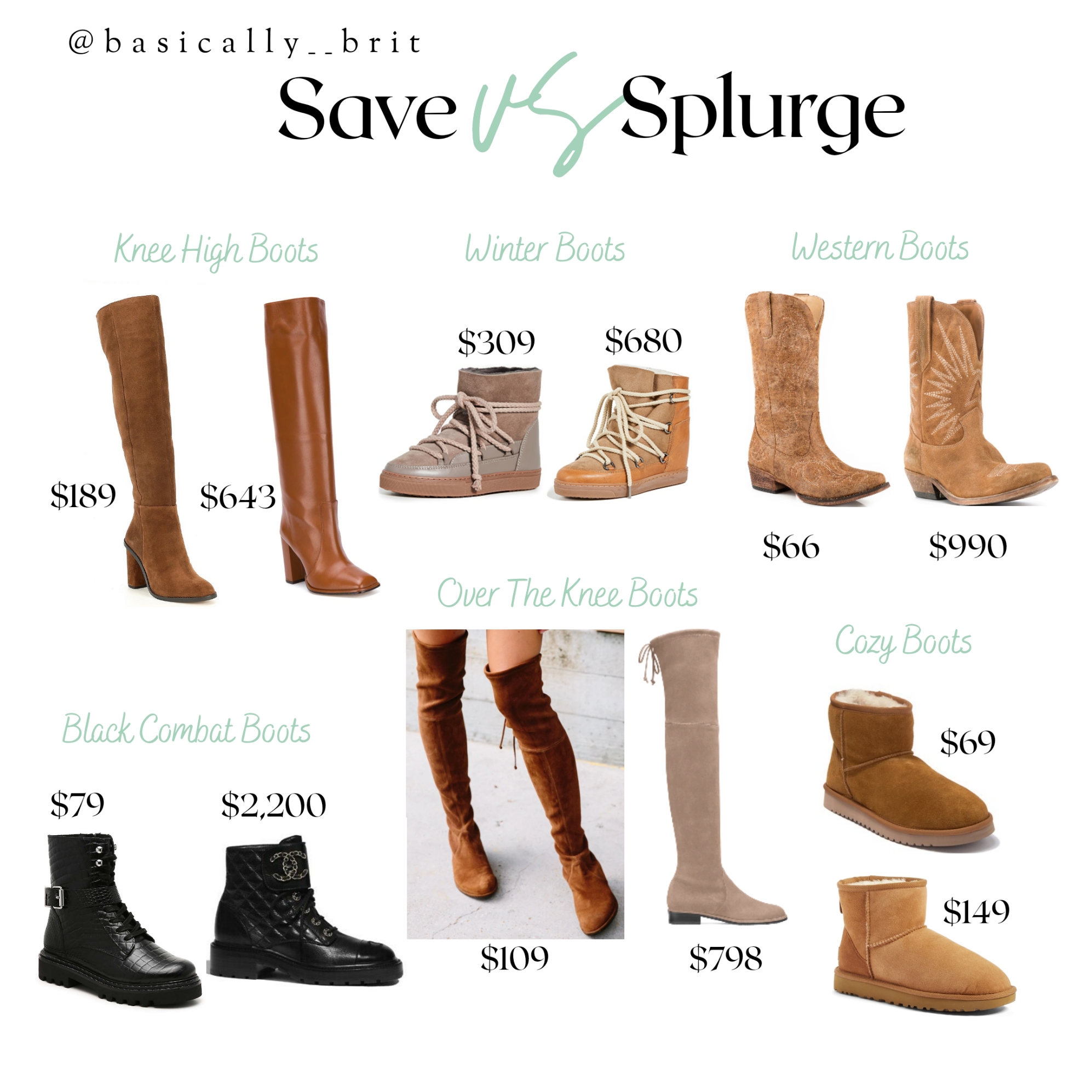 Brit’s Fall Boot Guide BASICALLY BRIT