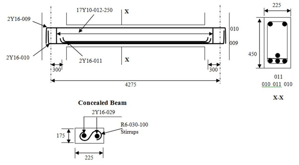 Preparing Bar schedule manualy Basic Civil Engineering
