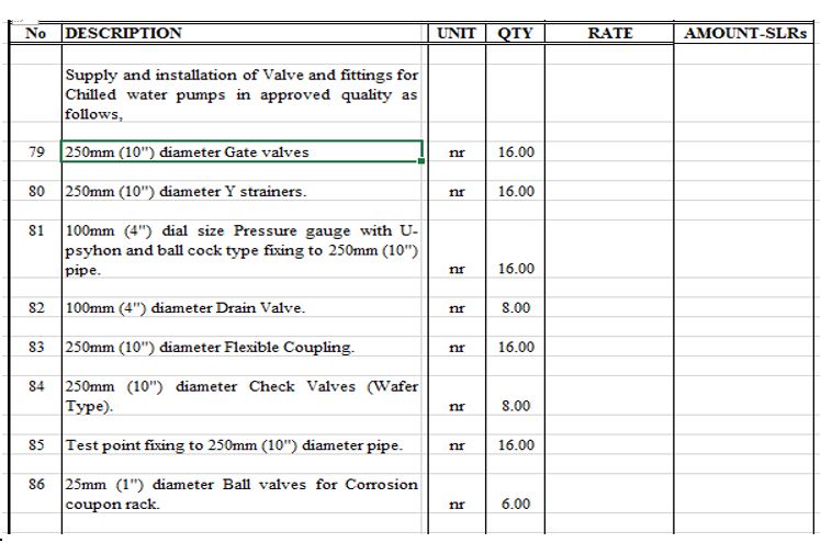 Extract from sample blank BOQ Basic Civil Engineering