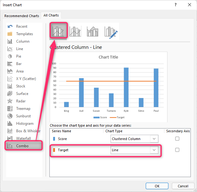 How to add a line to a chart in Excel | Basic Excel Tutorial