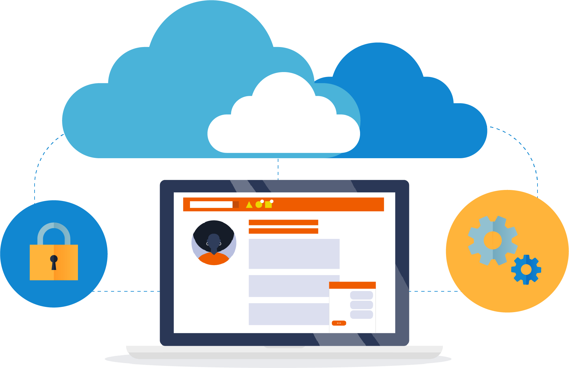 Web Hosting Basic Hosting