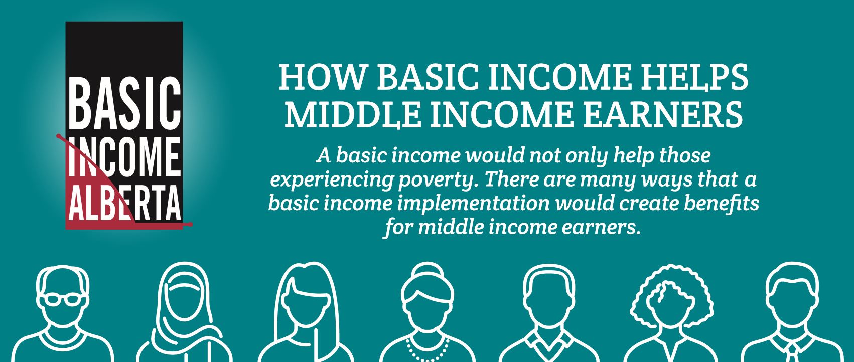 Resources Basic Alberta