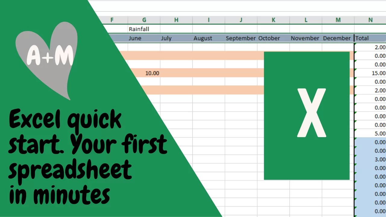 How to Make a Spreadsheet in Excel, Word, and Google.