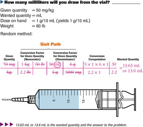 TwoFactor Medication Problems Basicmedical Key