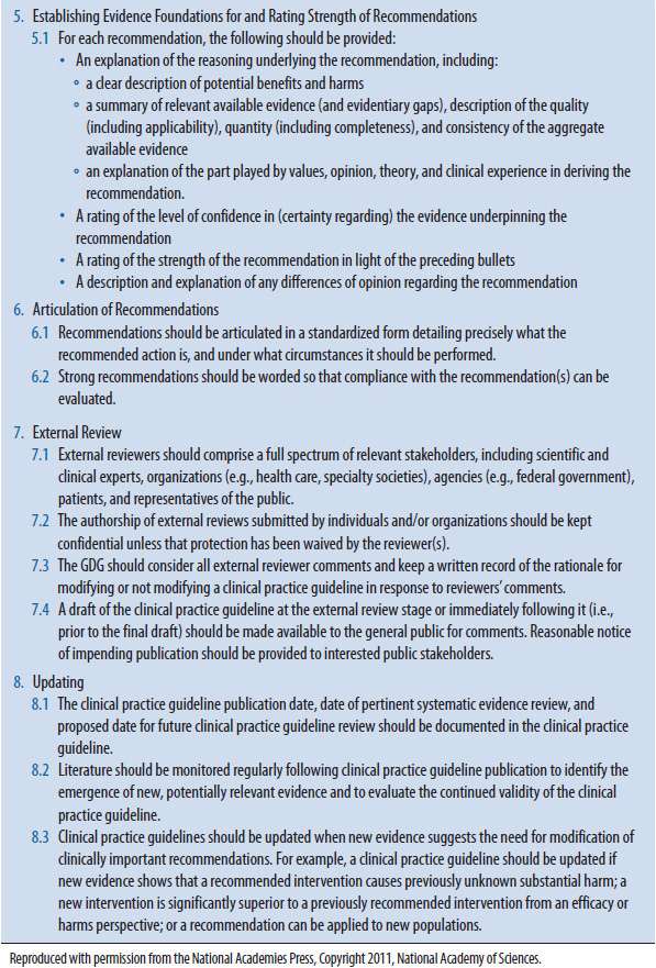 EvidenceBased Clinical Practice Guidelines Basicmedical Key