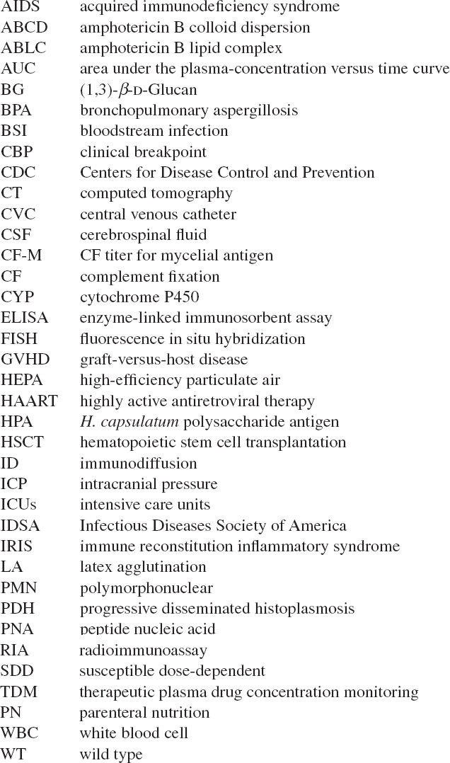 Invasive Fungal Infections Basicmedical Key