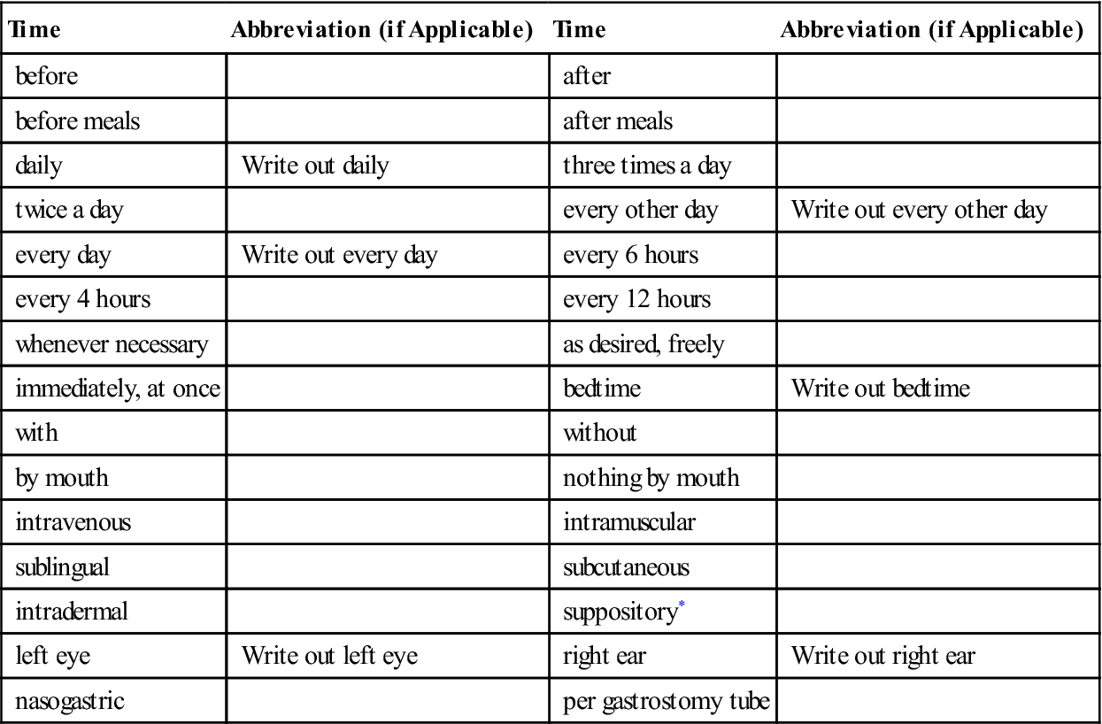 Makeup Of The Day Abbreviation Makeup Vidalondon