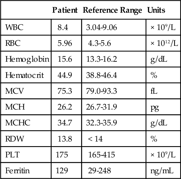 Hematology Red Blood Cells Basicmedical Key