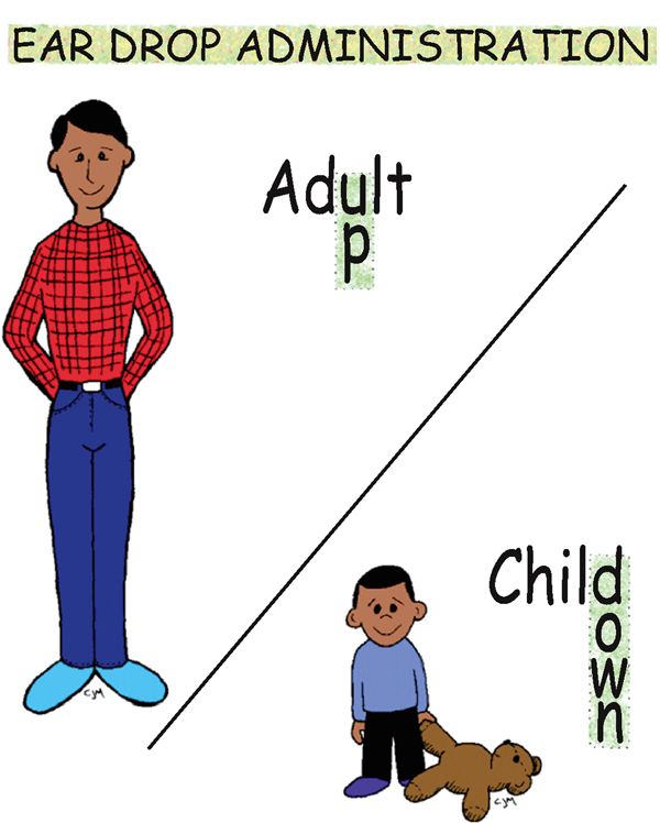 1: Administration | Basicmedical Key
