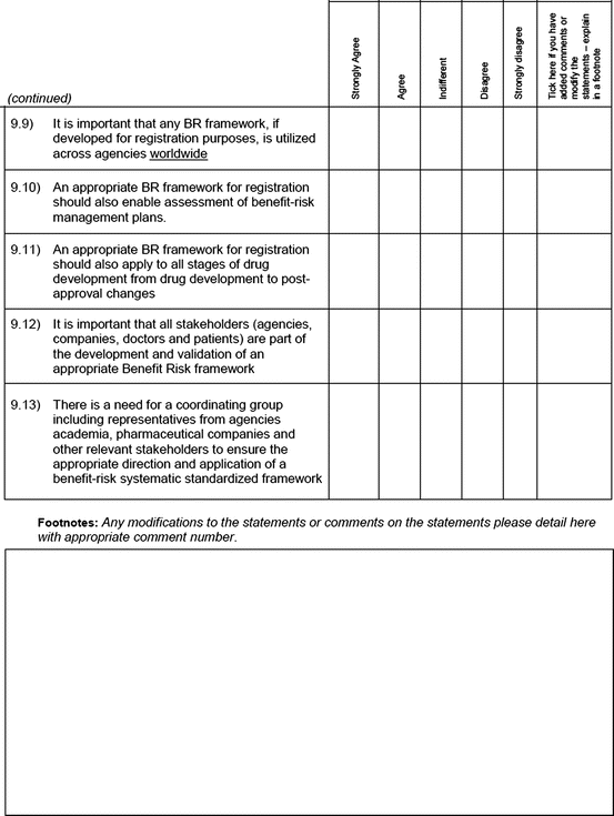 BenefitRisk Assessment of Medicines by Pharmaceutical Companies and Regulatory Authorities