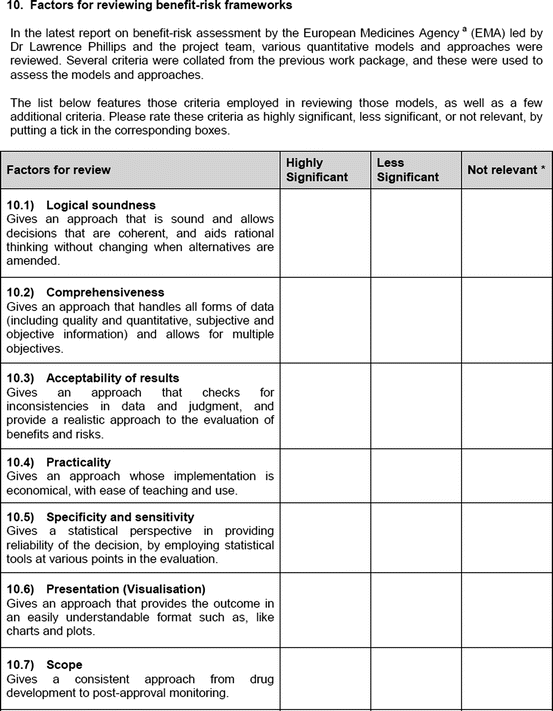 BenefitRisk Assessment of Medicines by Pharmaceutical Companies and Regulatory Authorities