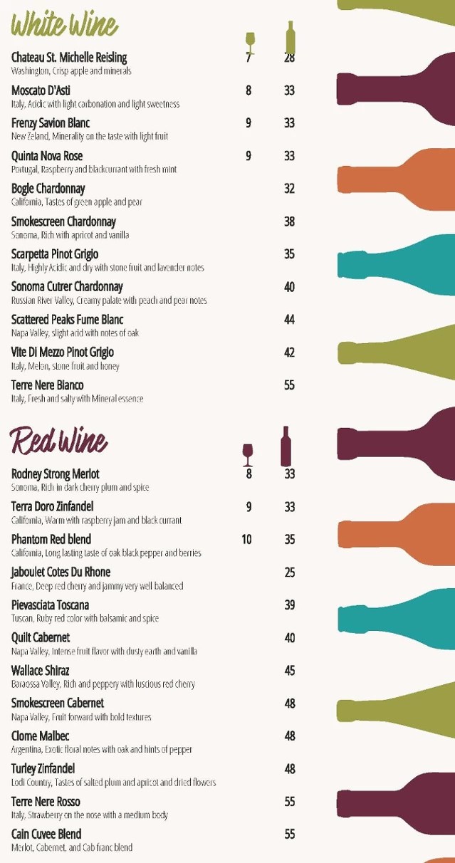 Wine List PDF At Basil & Baxter’s Basil & Baxter's Resturant