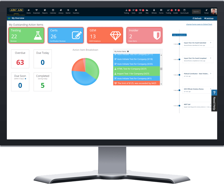 Financial Regulatory Compliance Software BasisCode