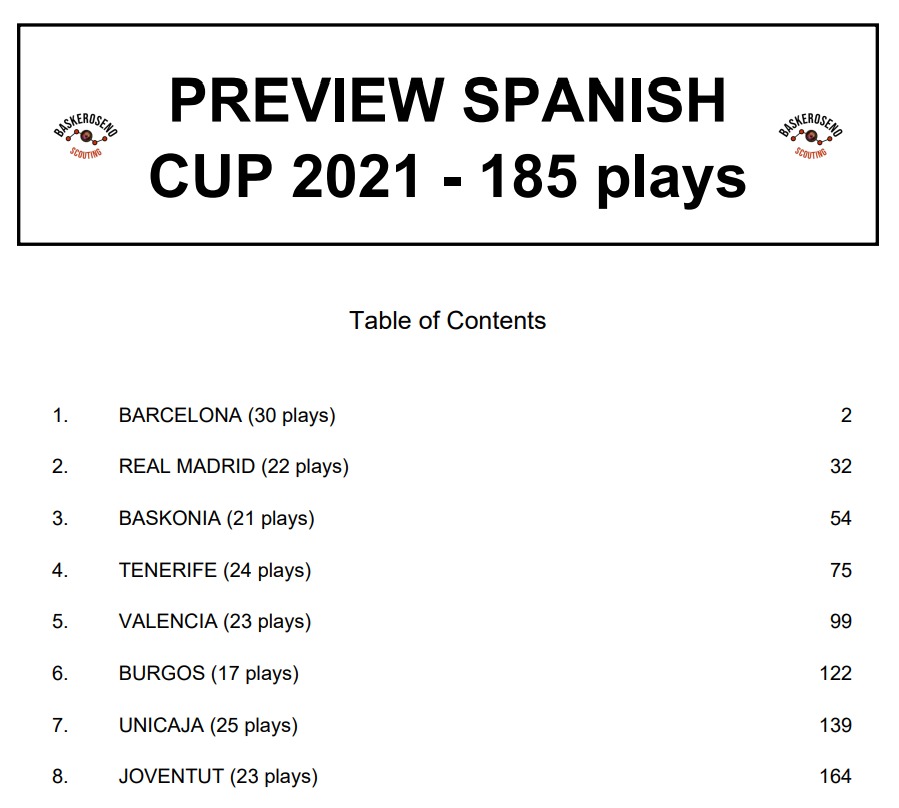 SPANISH ACB 185 sets from top8 teams by Ander Isuskiza (BASKEROS...
